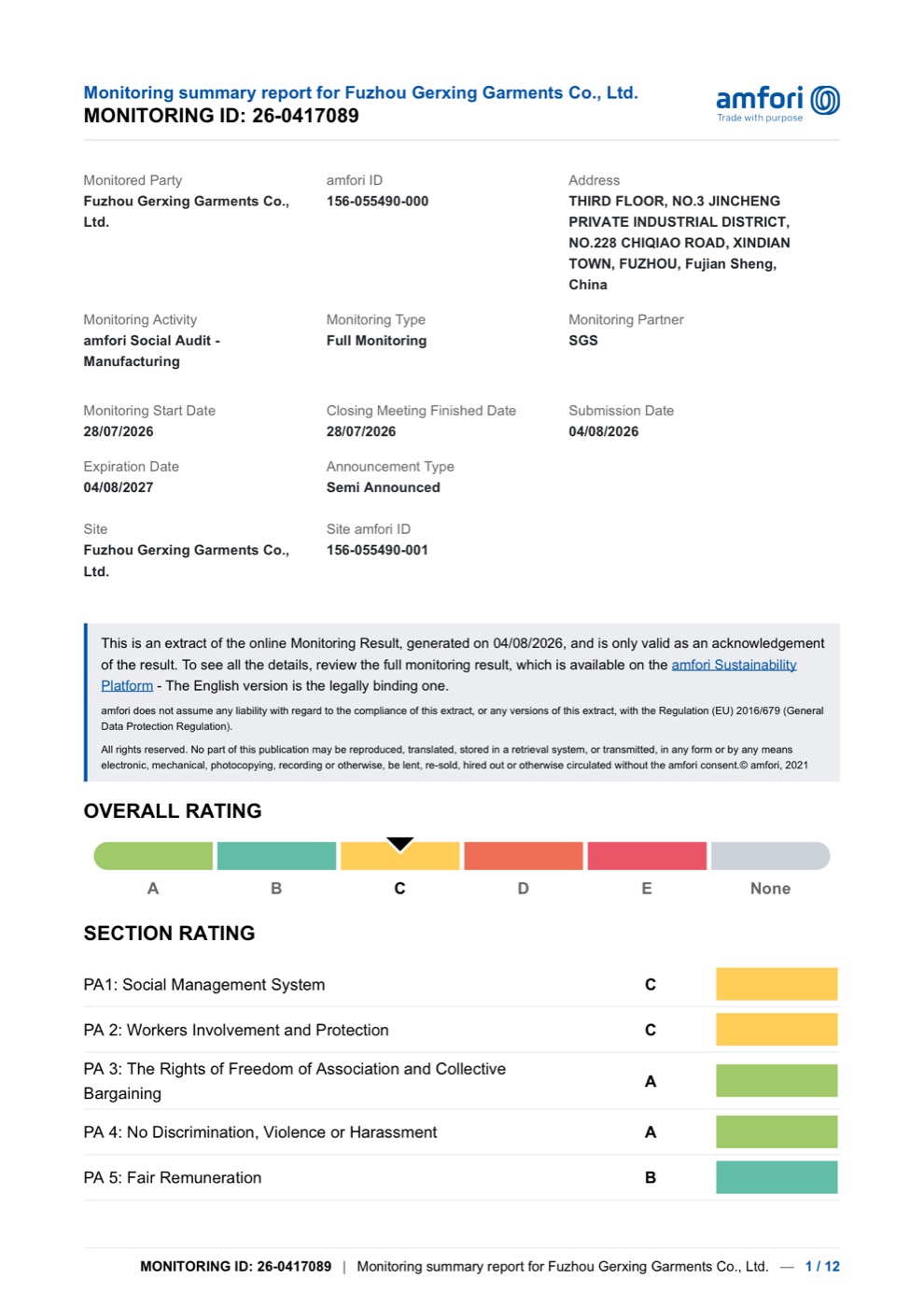 Latest amfori BSCI monitoring summary report for Fuzhou Gerxing Garments Co., Ltd.